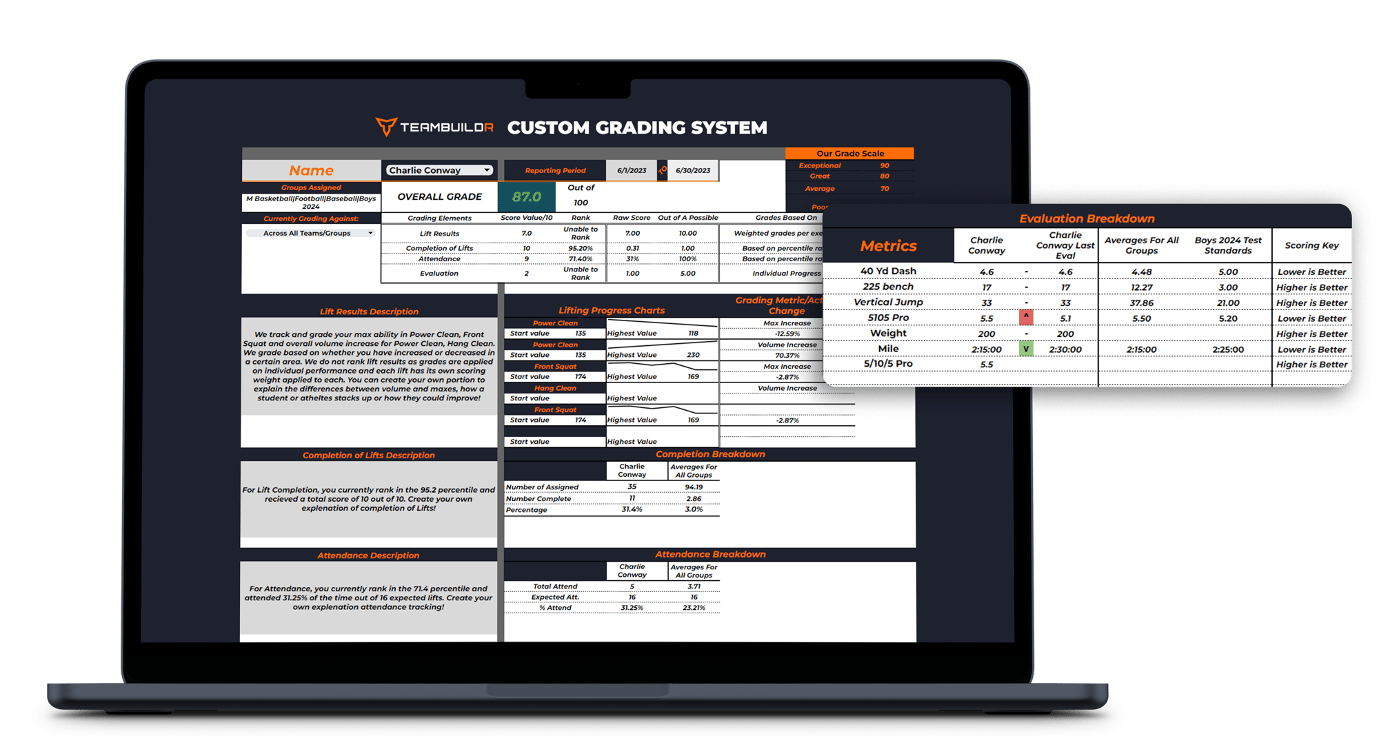 custom-athlete-grading-system-download-enhance-training